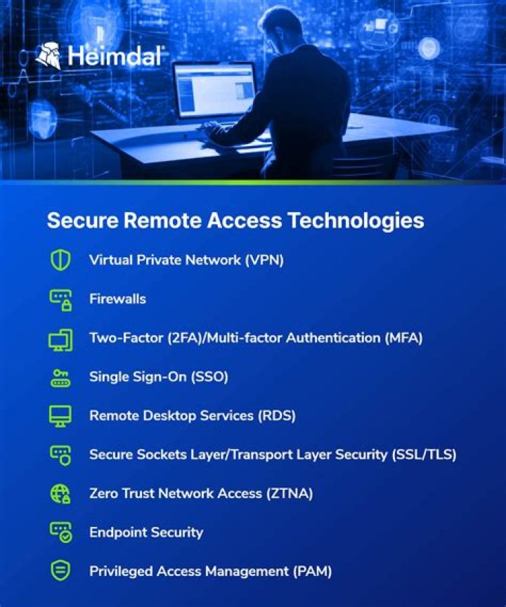Best RemoteIoT Web SSH: Your Ultimate Guide to Secure Remote Access