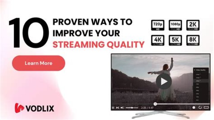 HD4Hub: Your Ultimate Guide to Streaming High-Quality Content