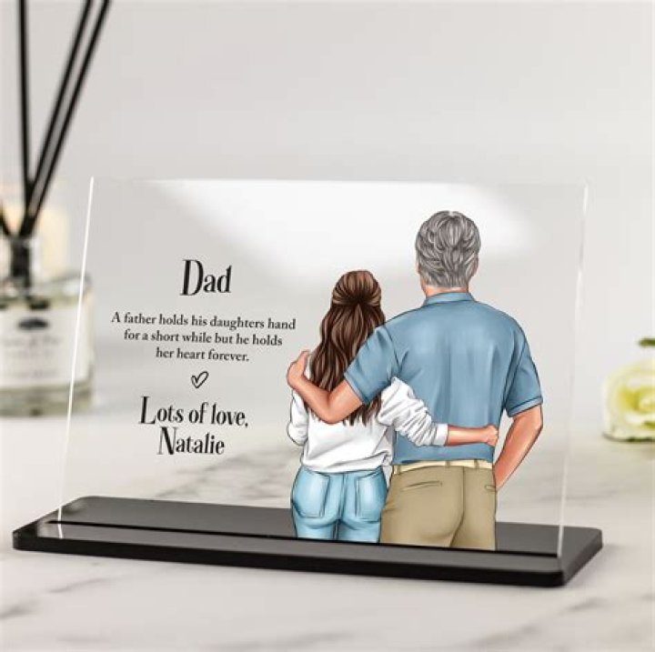 Thoughtful Gifts for Dad: Perfect Ideas to Show Your Love and Appreciation