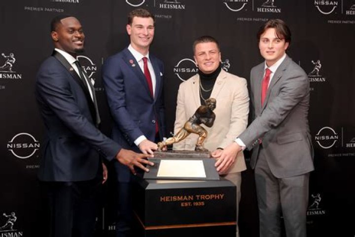 When Heisman Announcement: The Ultimate Guide to Understanding the Heisman Trophy Announcement